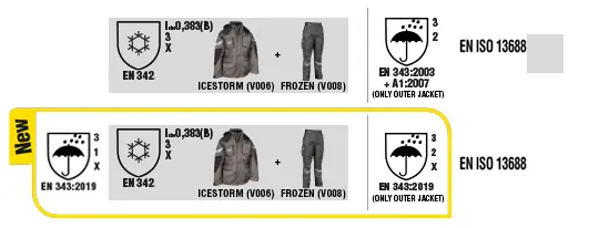 ICESTORM-(OLD-NEW)
