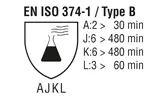 EN ISO 374-1 (ABRAGRIP)